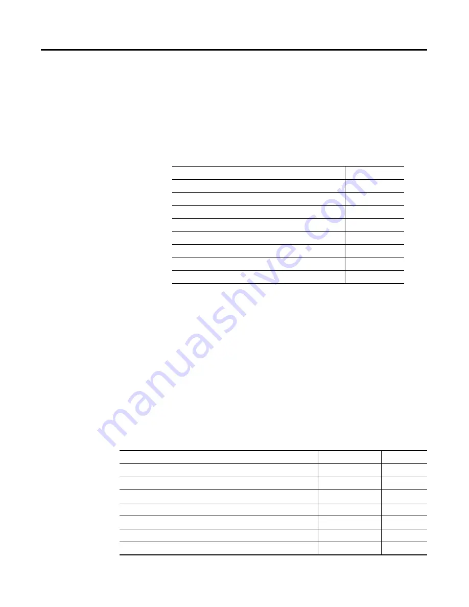 Allen-Bradley POINT I/O PROFIBUS 1734-APB User Manual Download Page 3