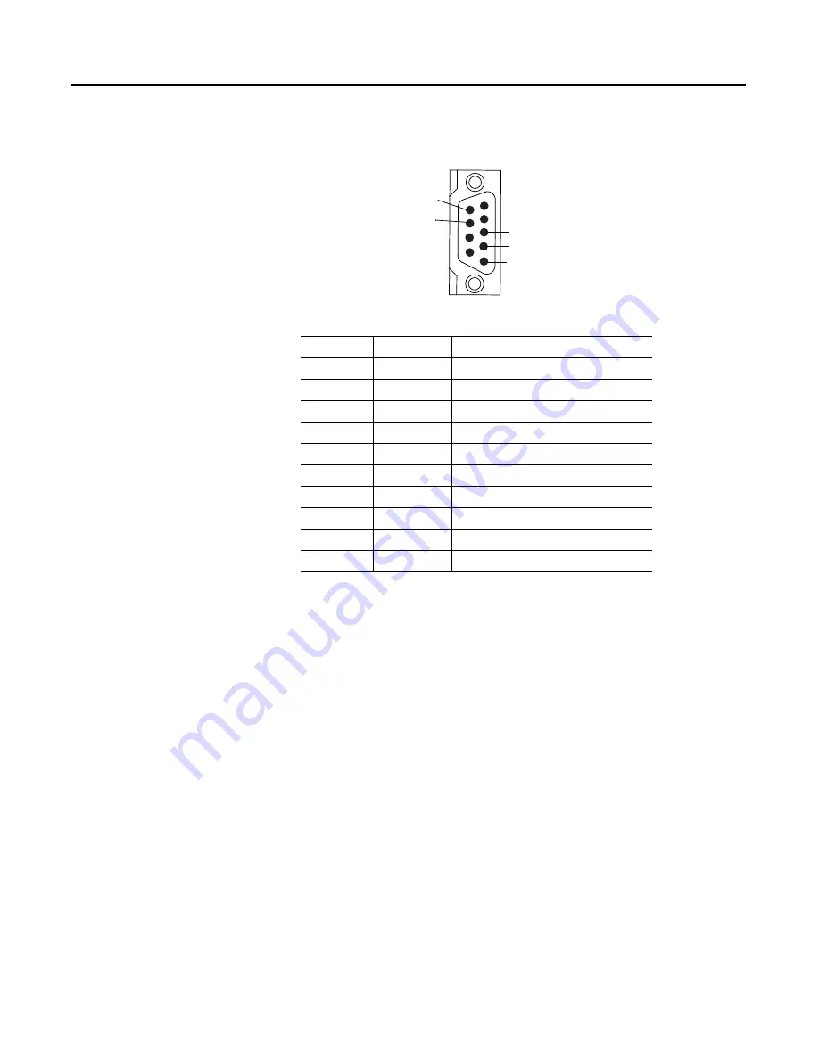 Allen-Bradley POINT I/O PROFIBUS 1734-APB User Manual Download Page 23