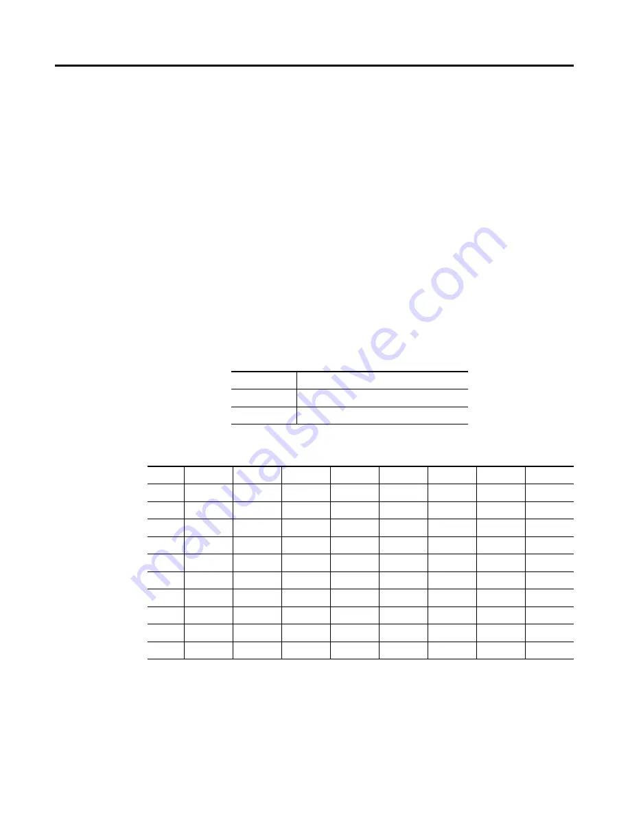 Allen-Bradley POINT I/O PROFIBUS 1734-APB User Manual Download Page 51