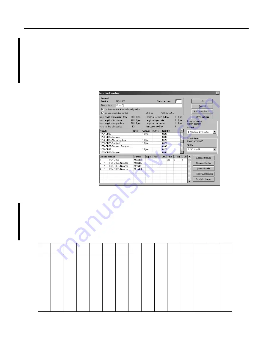 Allen-Bradley POINT I/O PROFIBUS 1734-APB User Manual Download Page 57