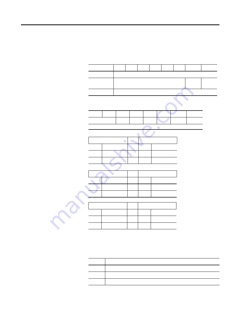 Allen-Bradley POINT I/O PROFIBUS 1734-APB User Manual Download Page 70