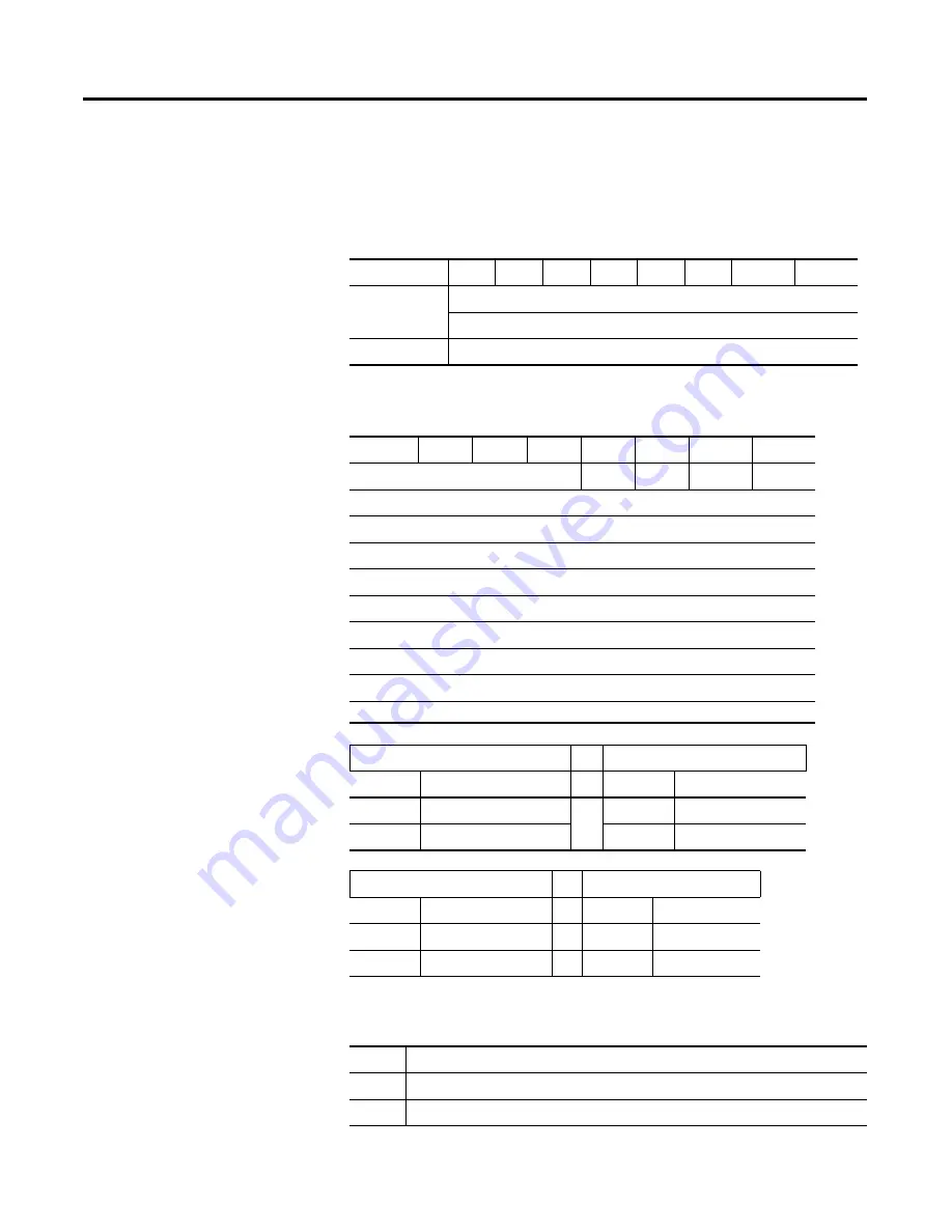 Allen-Bradley POINT I/O PROFIBUS 1734-APB User Manual Download Page 75