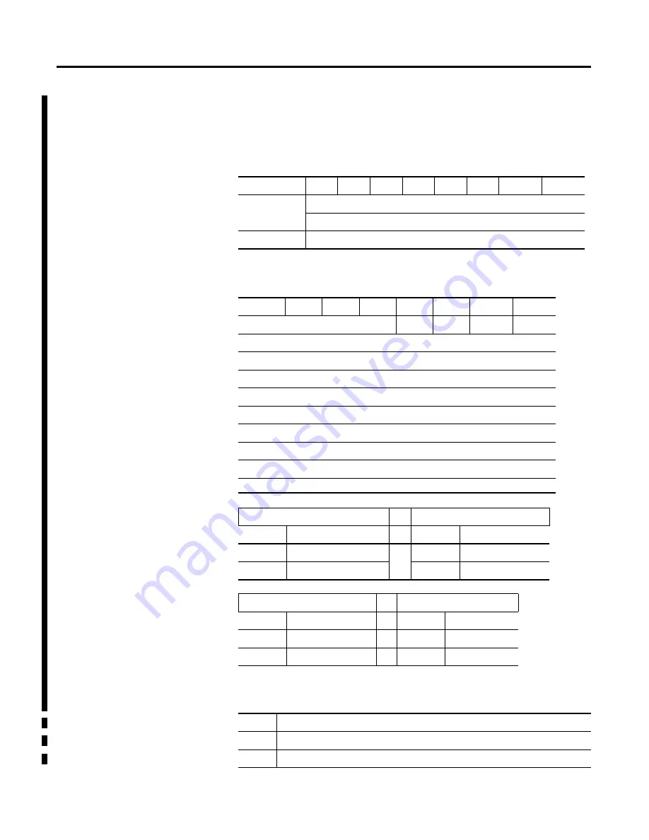 Allen-Bradley POINT I/O PROFIBUS 1734-APB User Manual Download Page 78