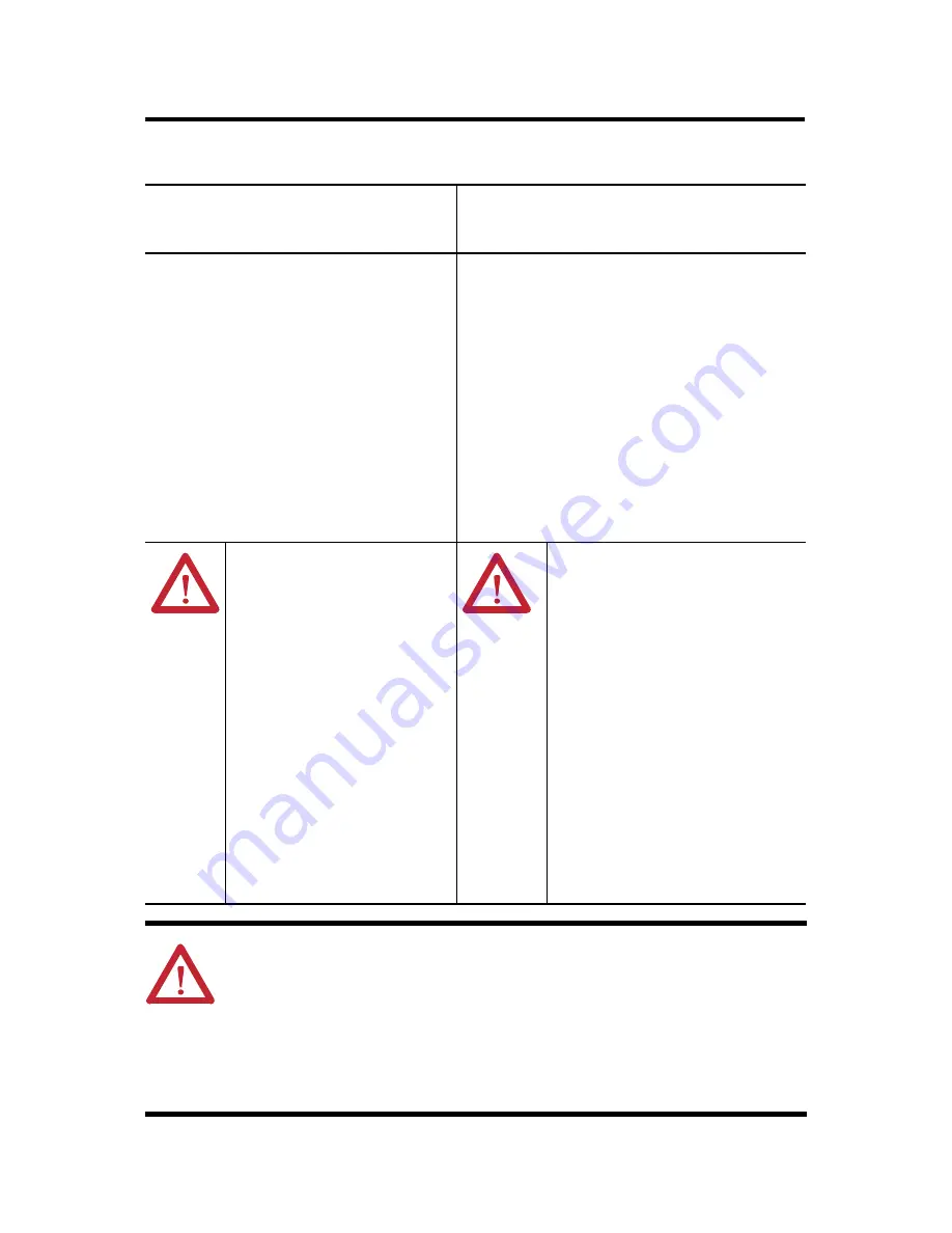 Allen-Bradley POINT I/O series Скачать руководство пользователя страница 4