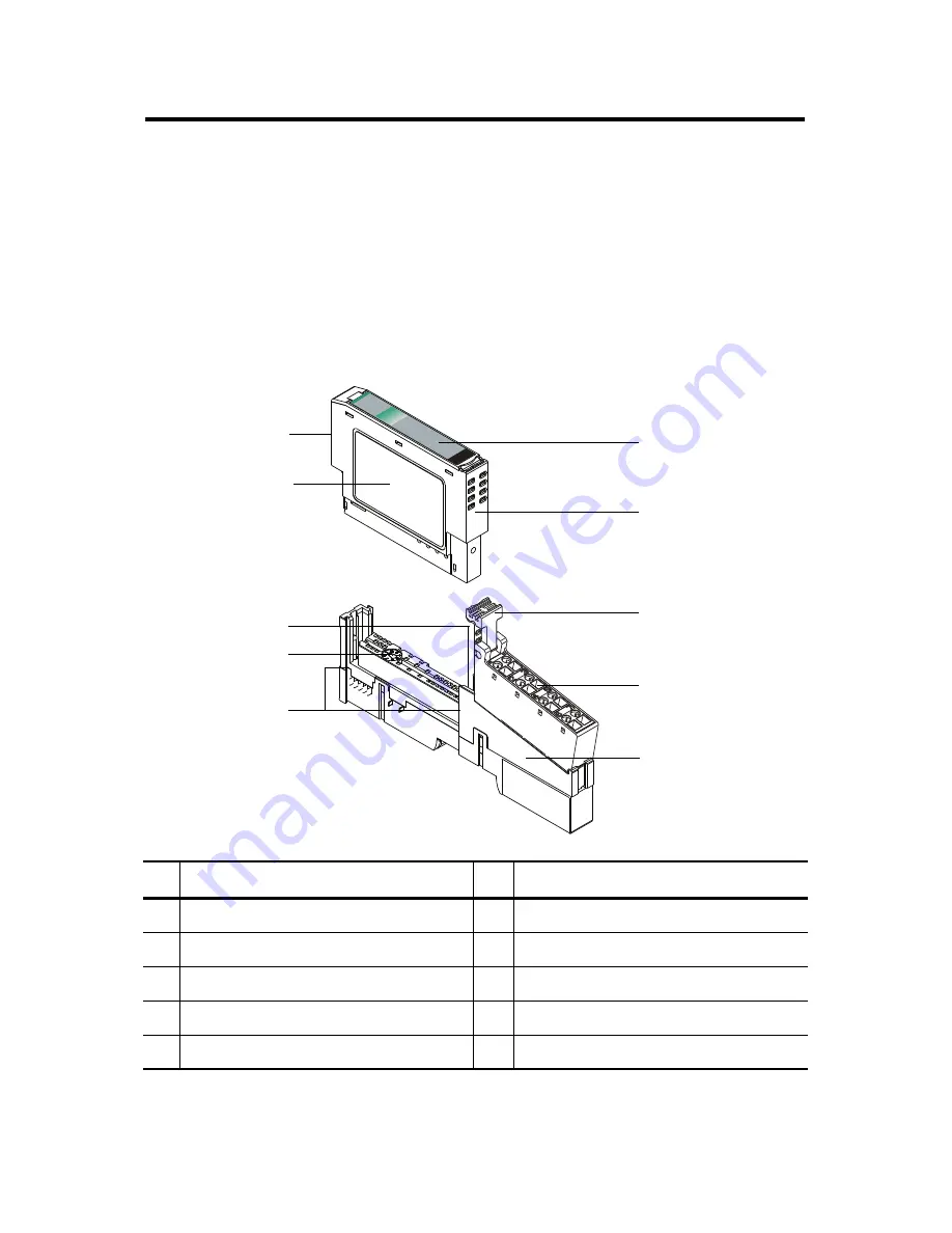 Allen-Bradley POINT I/O series Скачать руководство пользователя страница 6