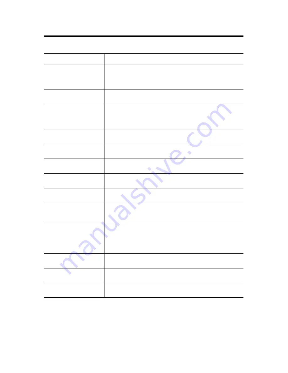 Allen-Bradley POINT I/O series Installation Instructions Manual Download Page 22