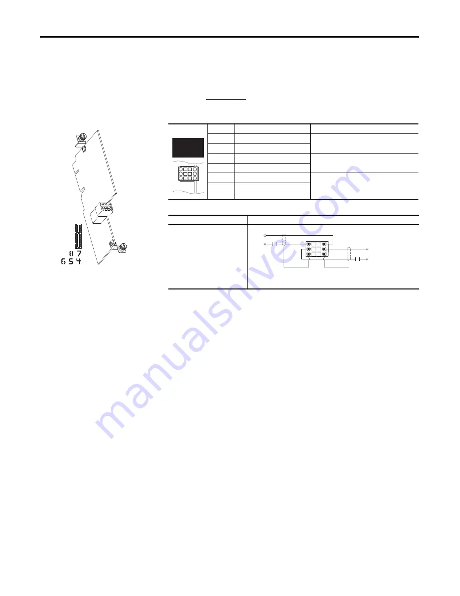 Allen-Bradley PowerFlex 20-750-20COMM Installation Instructions Manual Download Page 262