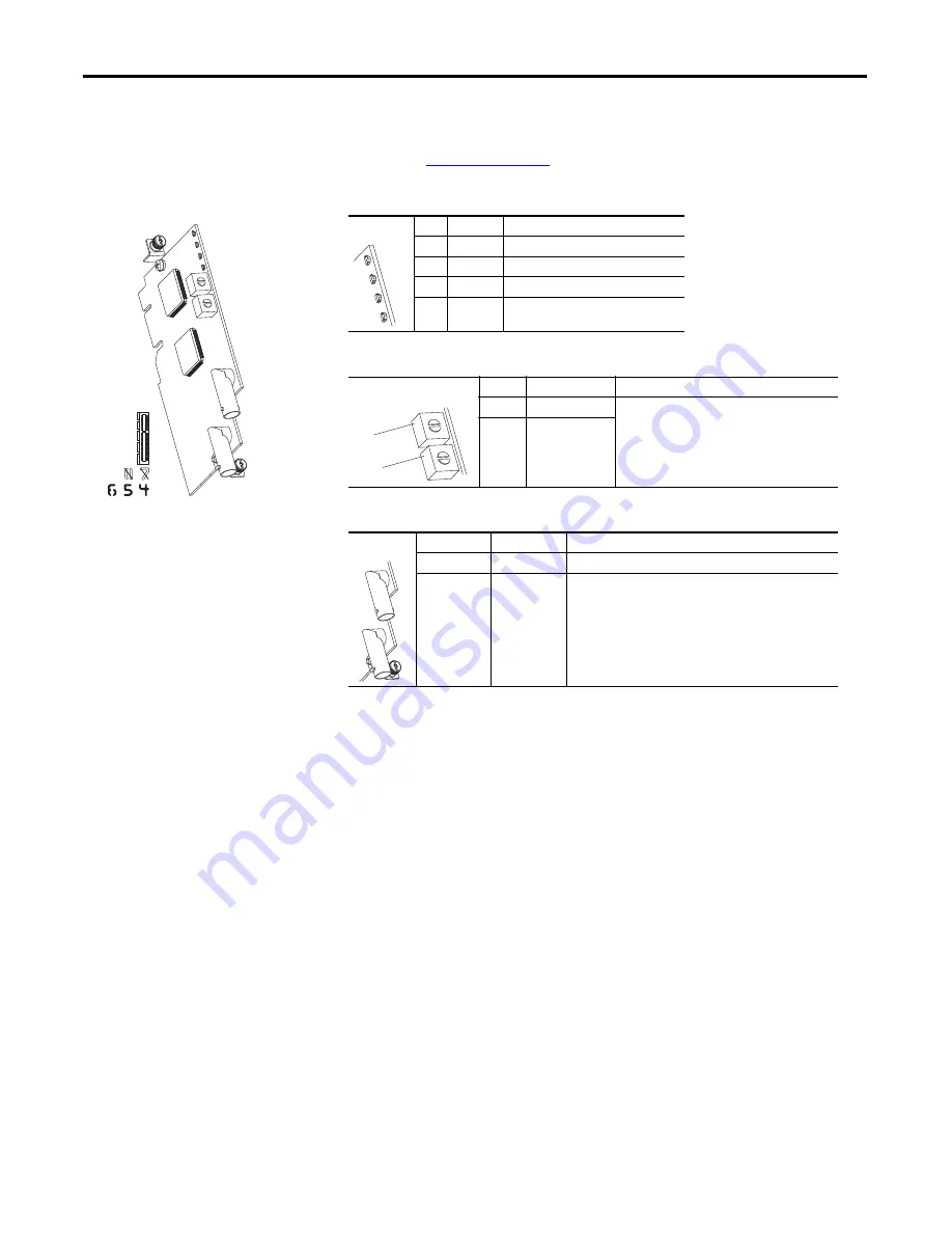 Allen-Bradley PowerFlex 20-750-20COMM Installation Instructions Manual Download Page 268