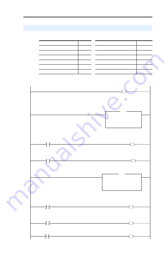 Allen-Bradley PowerFlex 20-COMM-D User Manual Download Page 53