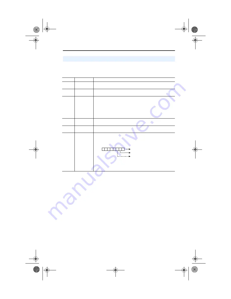 Allen-Bradley PowerFlex 20-COMM-P User Manual Download Page 29