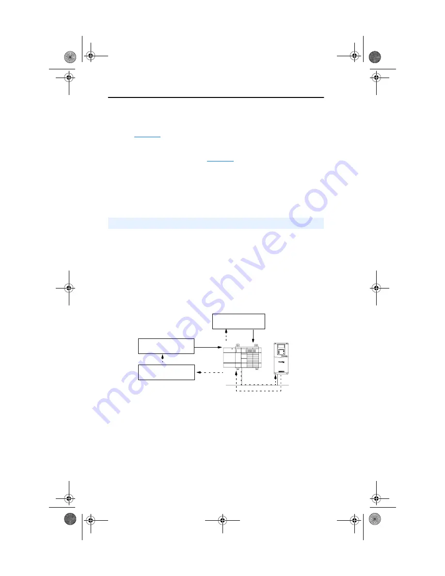 Allen-Bradley PowerFlex 20-COMM-P User Manual Download Page 72