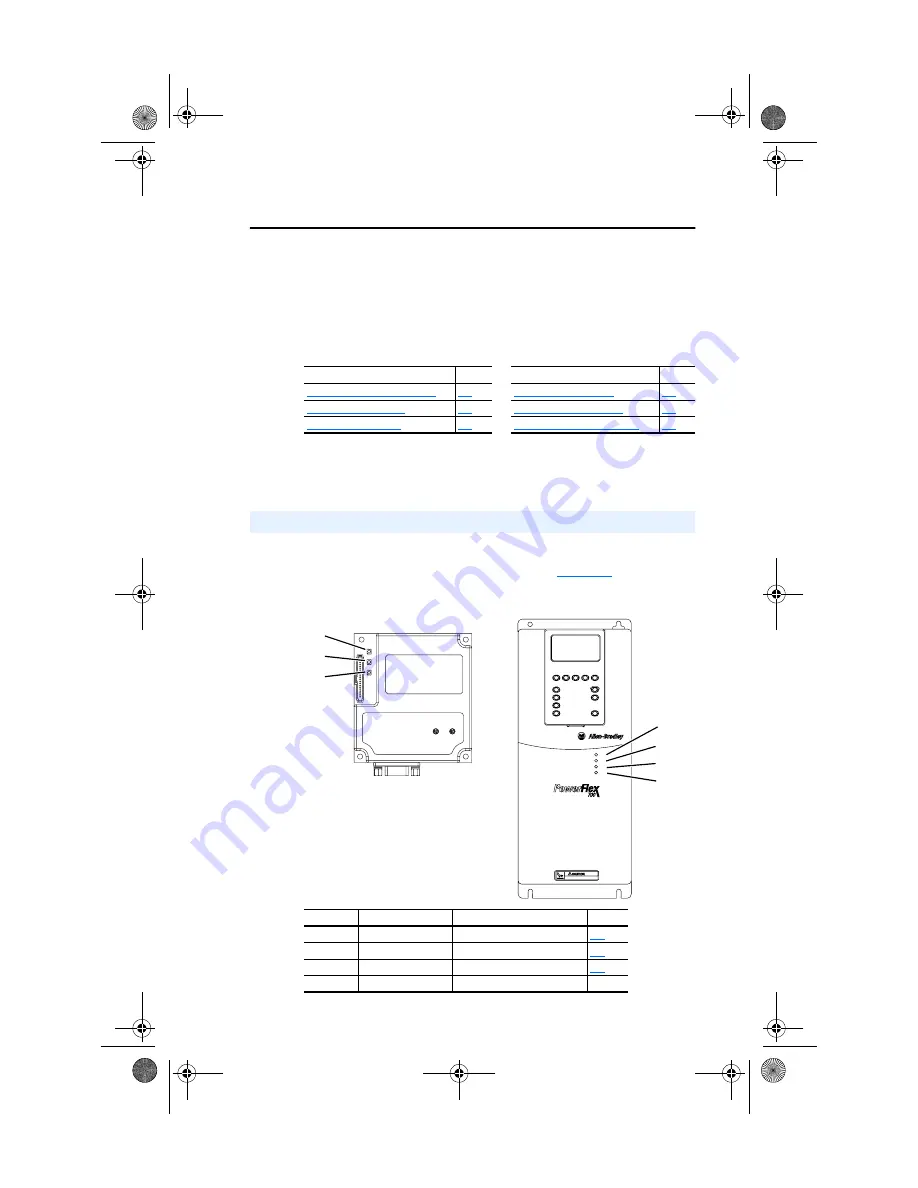 Allen-Bradley PowerFlex 20-COMM-P User Manual Download Page 87