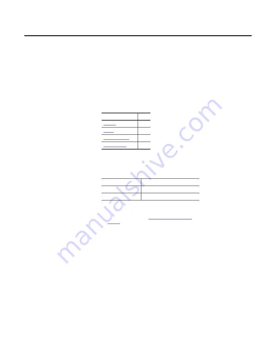 Allen-Bradley PowerFlex 20-HIM-A6 User Manual Download Page 11