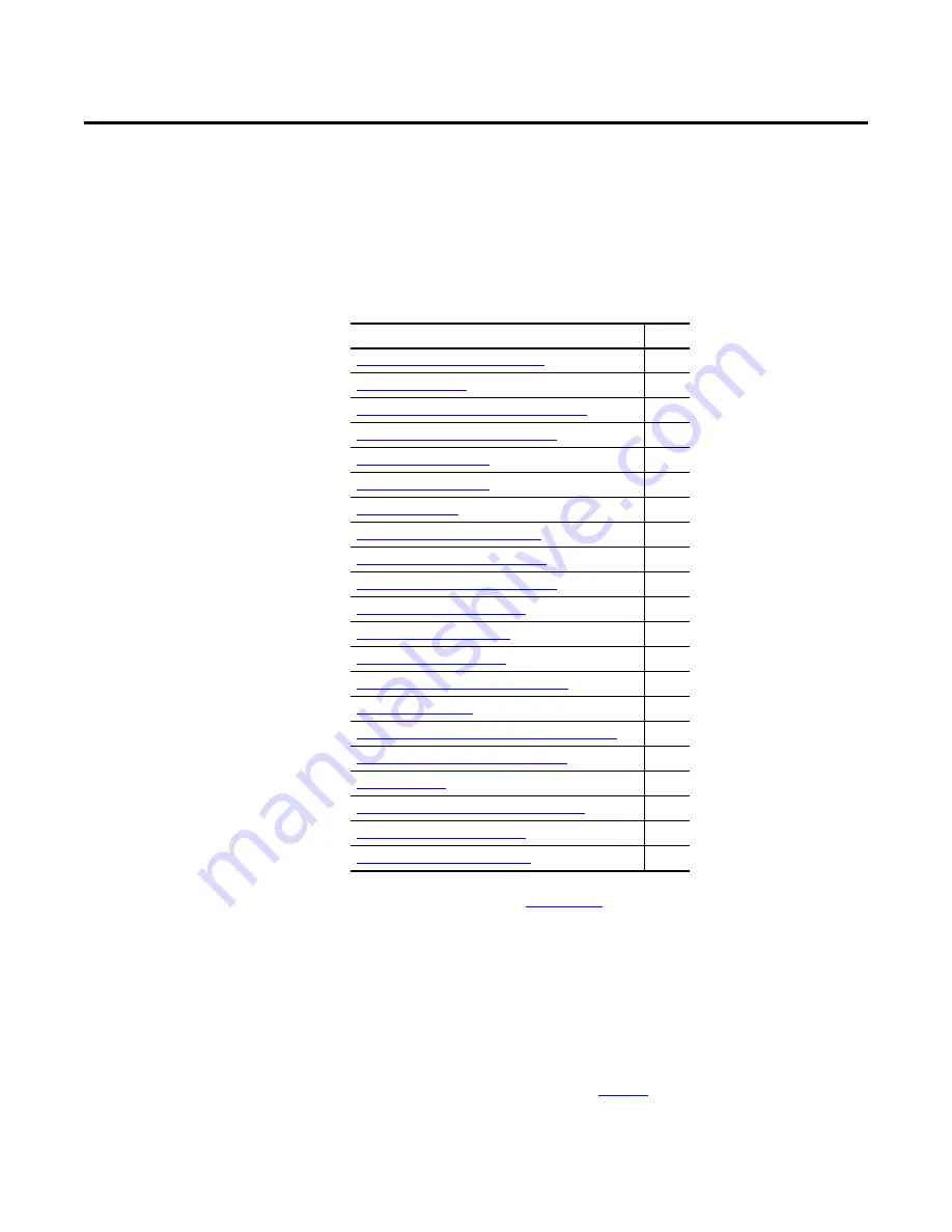 Allen-Bradley PowerFlex 20-HIM-A6 User Manual Download Page 33