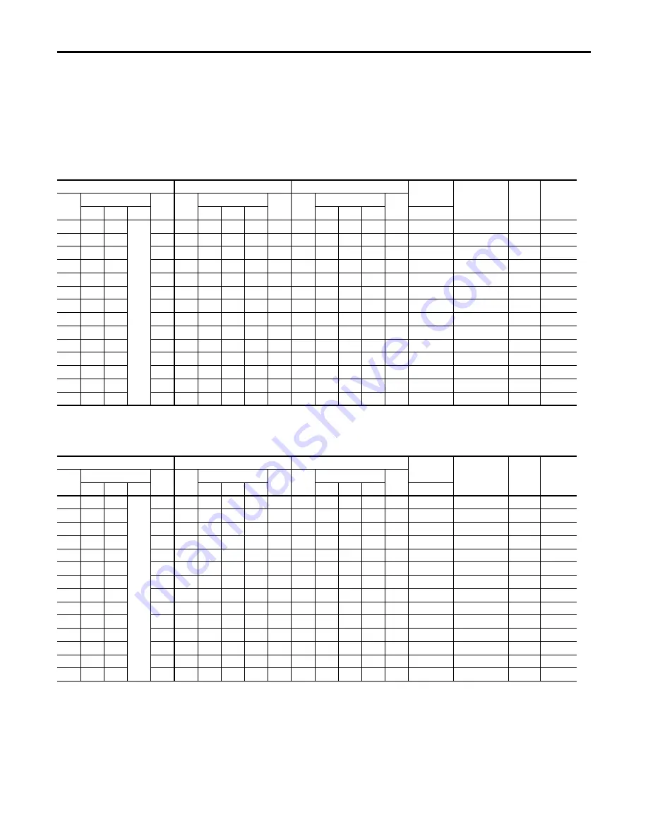 Allen-Bradley PowerFlex 755 IP00 Installation Instructions Manual Download Page 8