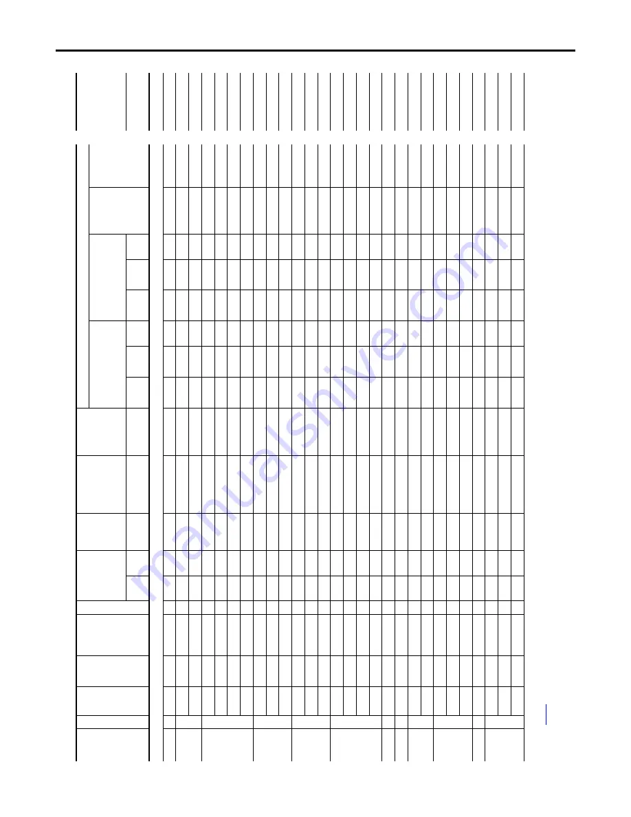 Allen-Bradley PowerFlex 755 IP00 Скачать руководство пользователя страница 72