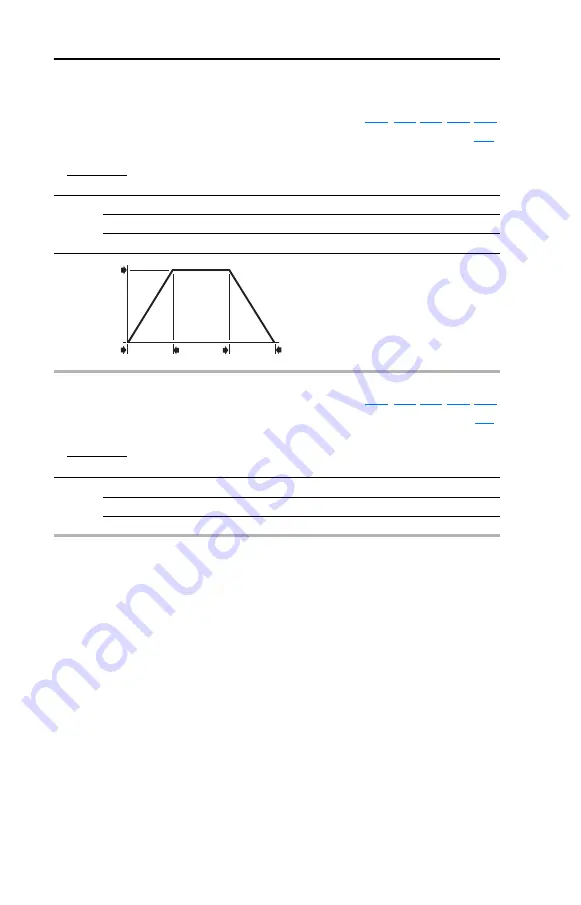 Allen-Bradley PowerFlex400 User Manual Download Page 84