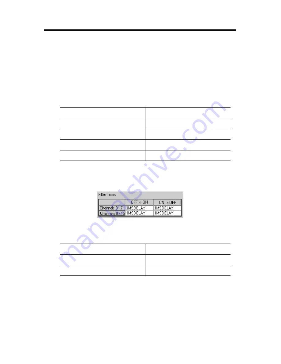 Allen-Bradley ProcessLogix R300.1 Скачать руководство пользователя страница 15