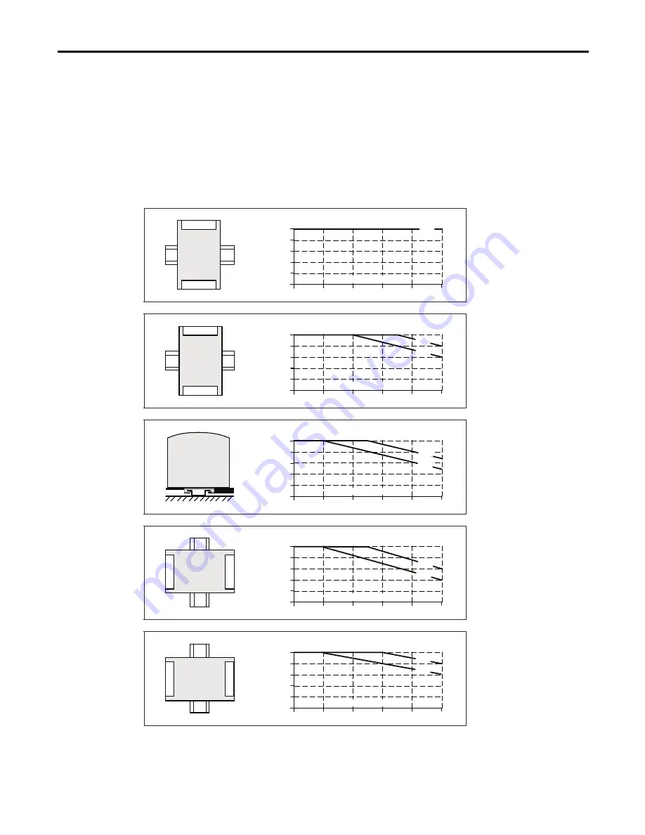 Allen-Bradley Rockwell Automation 1606-XLP60EQT Reference Manual Download Page 23