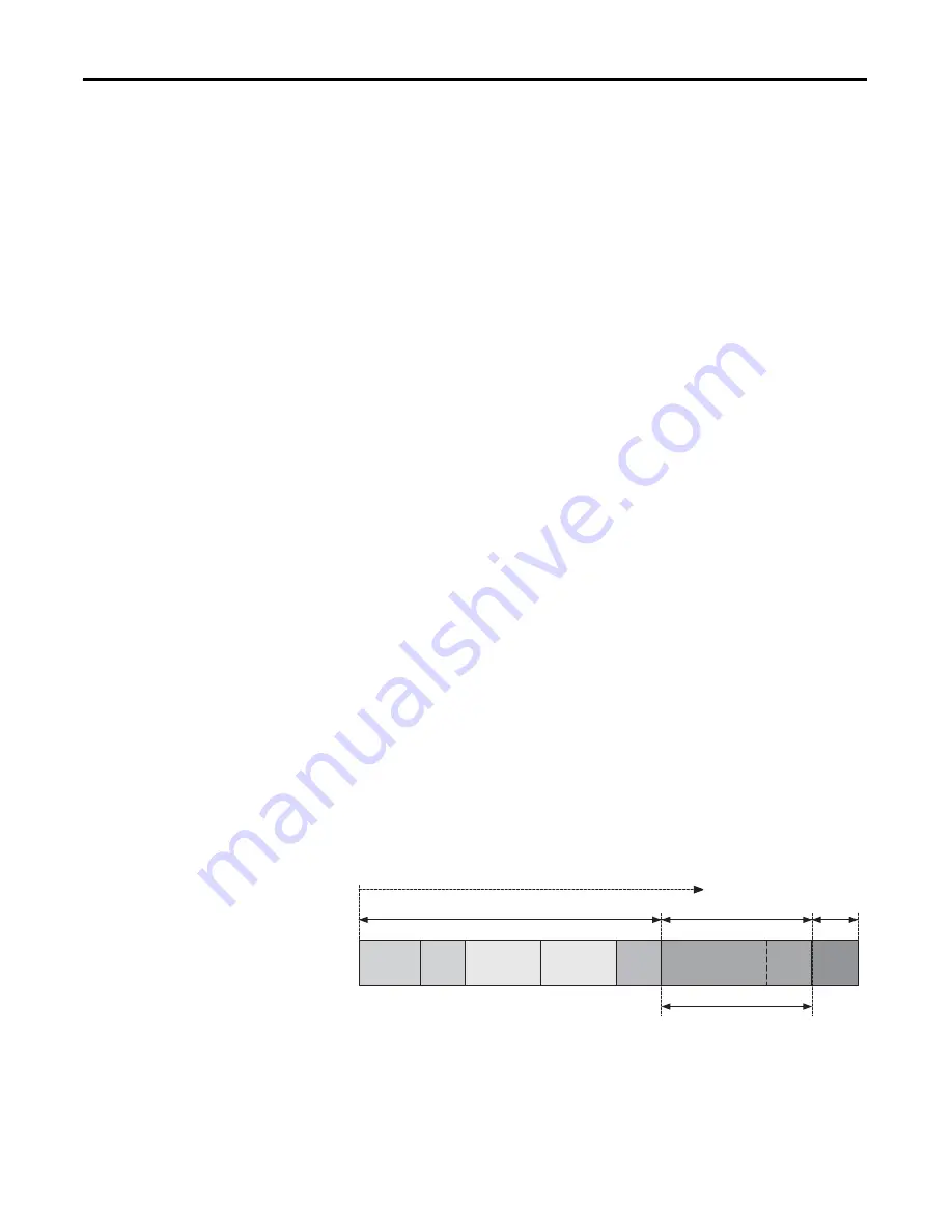 Allen-Bradley Rockwell Automation 842E-MIP Series User Manual Download Page 14