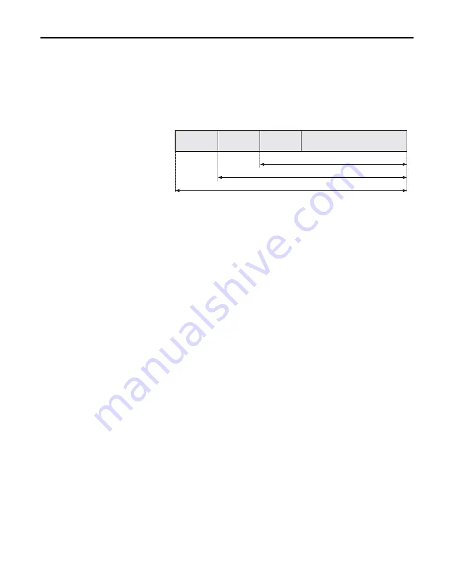 Allen-Bradley Rockwell Automation 842E-MIP Series User Manual Download Page 15