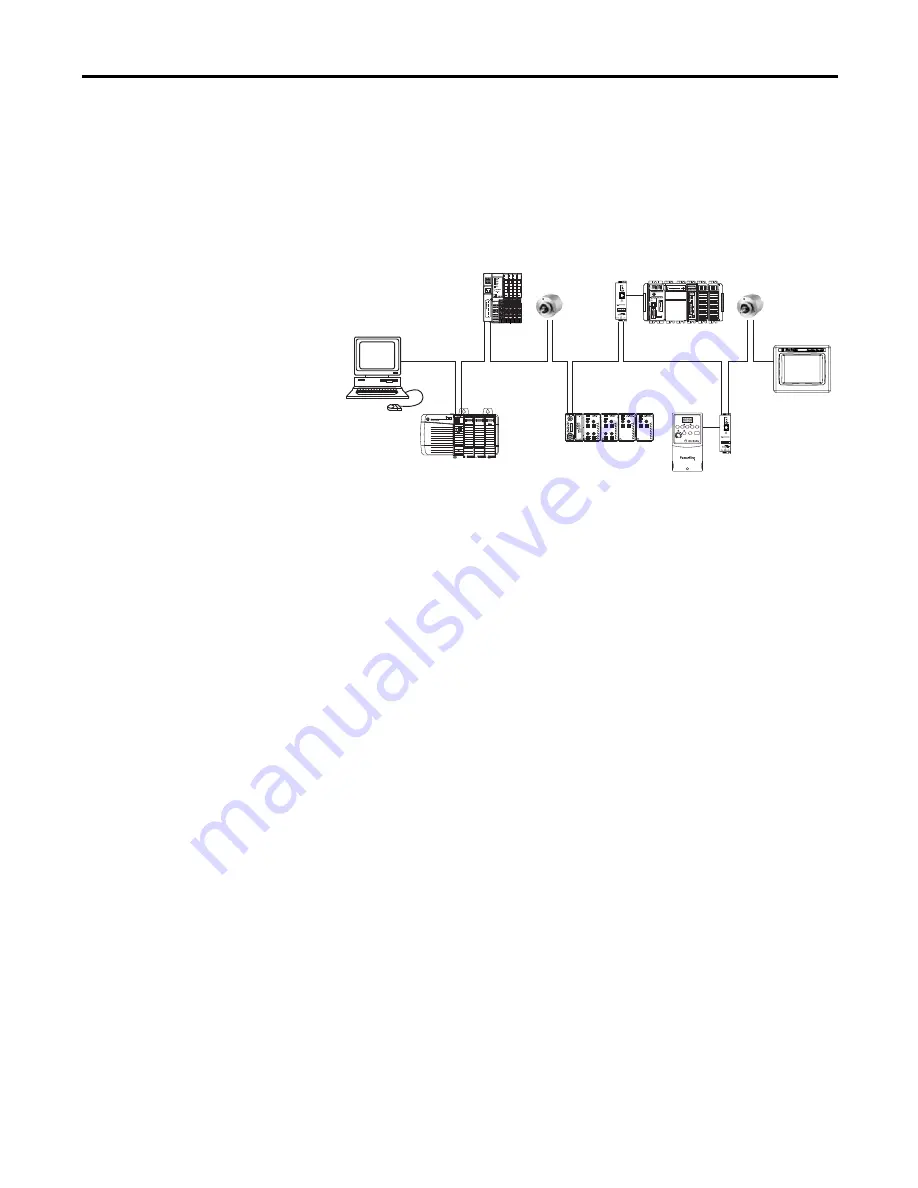 Allen-Bradley Rockwell Automation 842E-MIP Series Скачать руководство пользователя страница 17