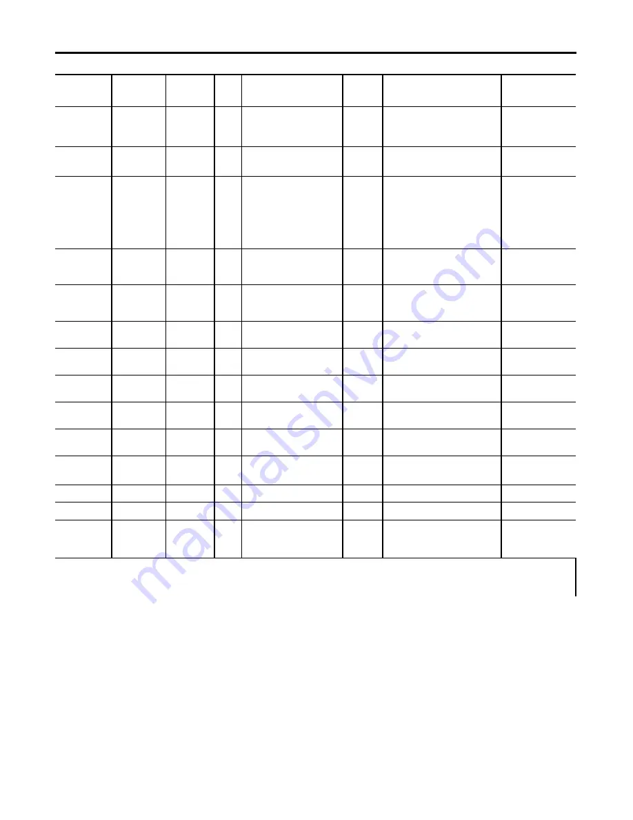 Allen-Bradley Rockwell Automation 842E-MIP Series Скачать руководство пользователя страница 28