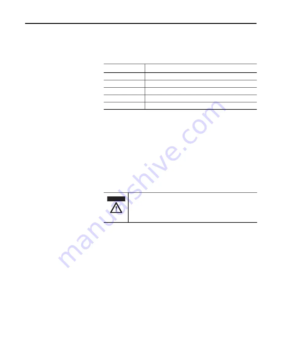 Allen-Bradley Rockwell Automation 842E-MIP Series User Manual Download Page 57