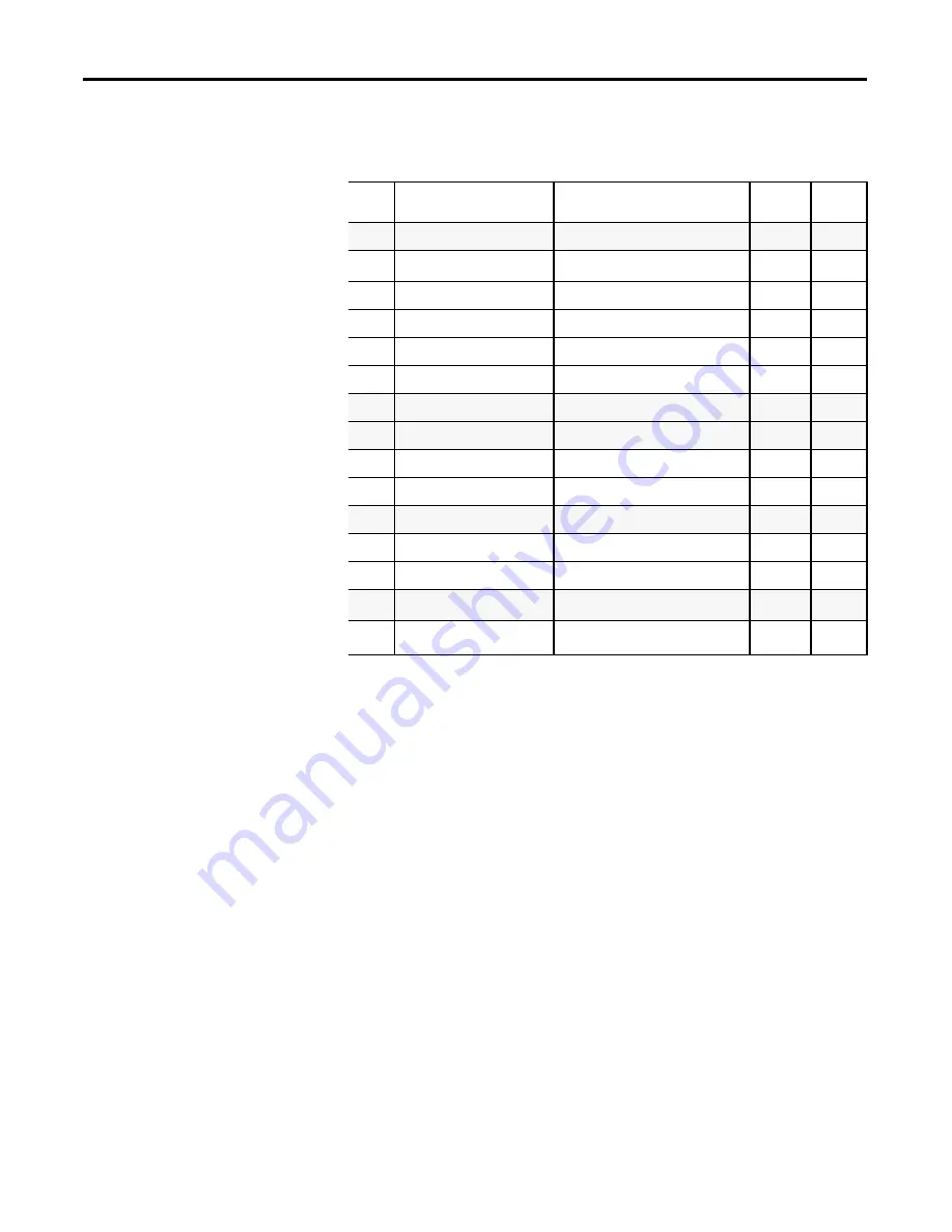 Allen-Bradley Rockwell Automation 842E-MIP Series Скачать руководство пользователя страница 58