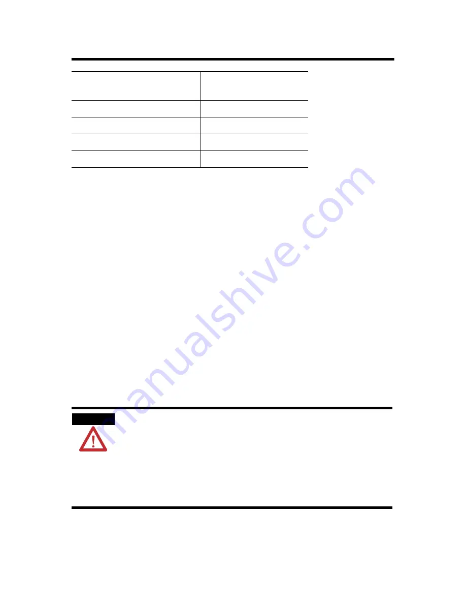 Allen-Bradley SERCOS 1756-M03SE/A Installation Instructions Manual Download Page 14