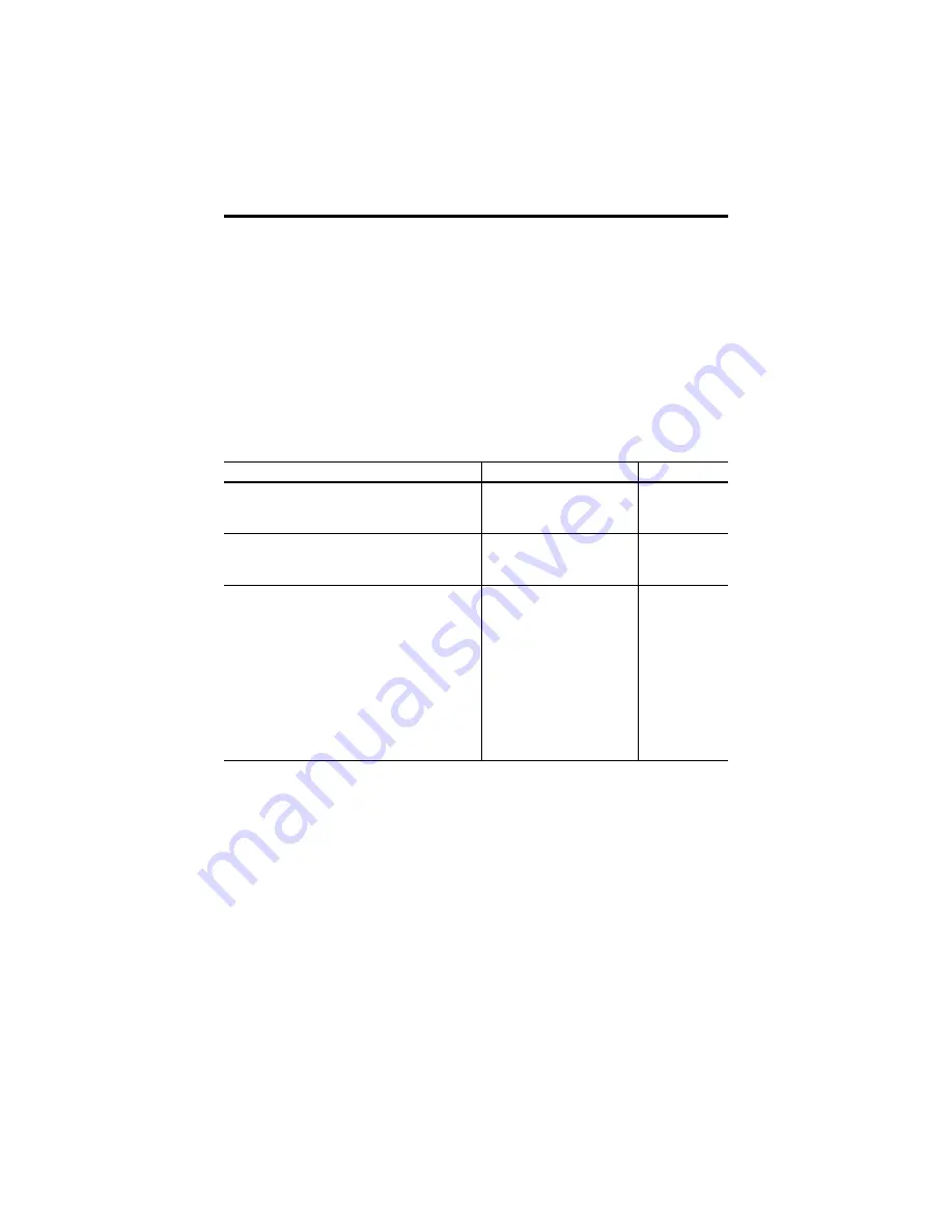 Allen-Bradley SLC 500 1747-L20 Installation Instructions Manual Download Page 25