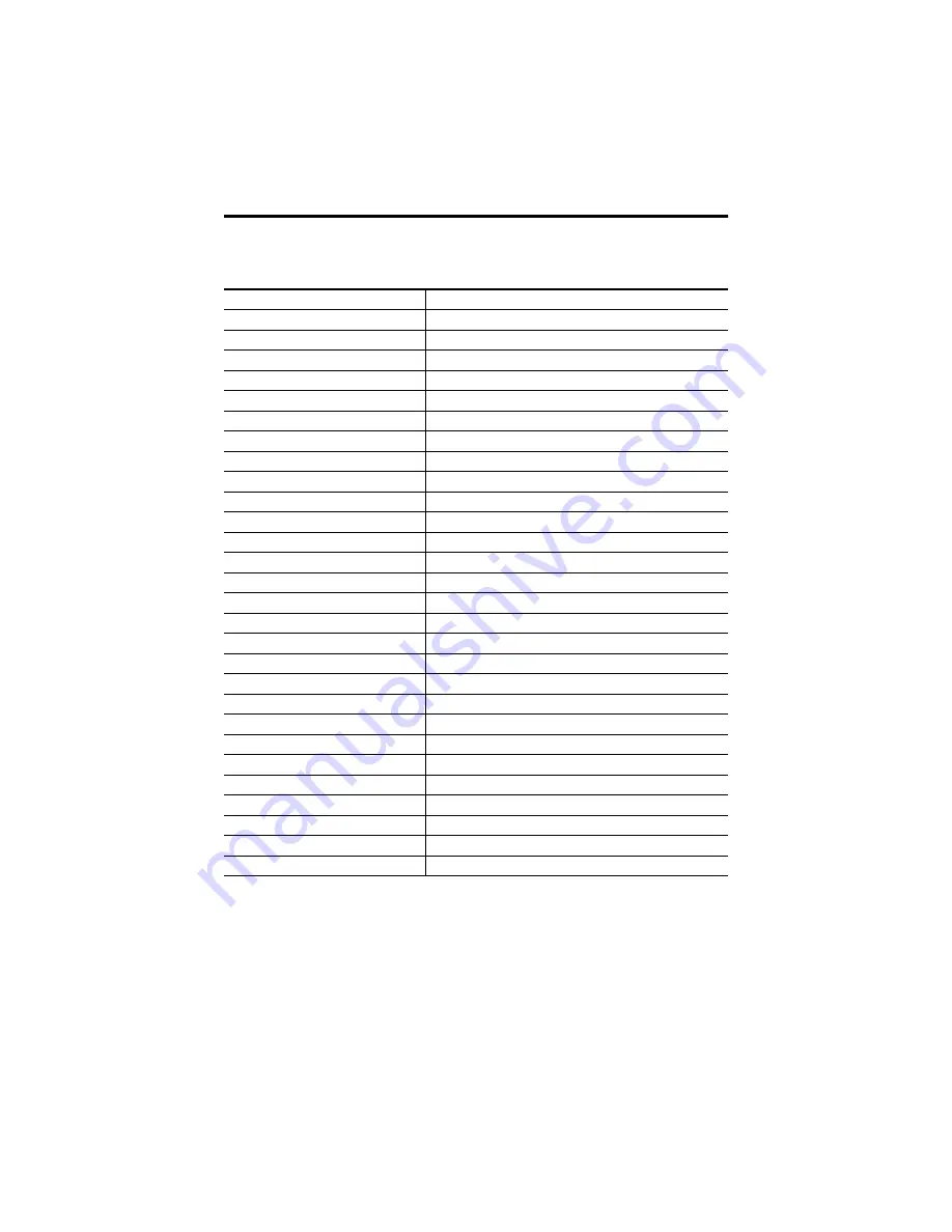 Allen-Bradley SLC 500 1747-L20 Installation Instructions Manual Download Page 62