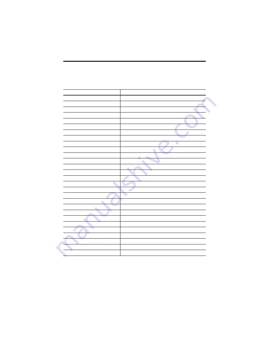 Allen-Bradley SLC 500 1747-L20 Installation Instructions Manual Download Page 82