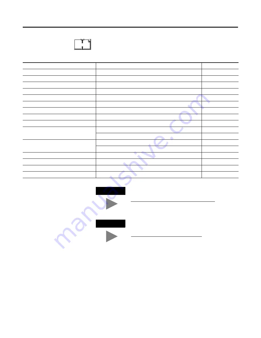 Allen-Bradley SLC 500 DeviceNet User Manual Download Page 9