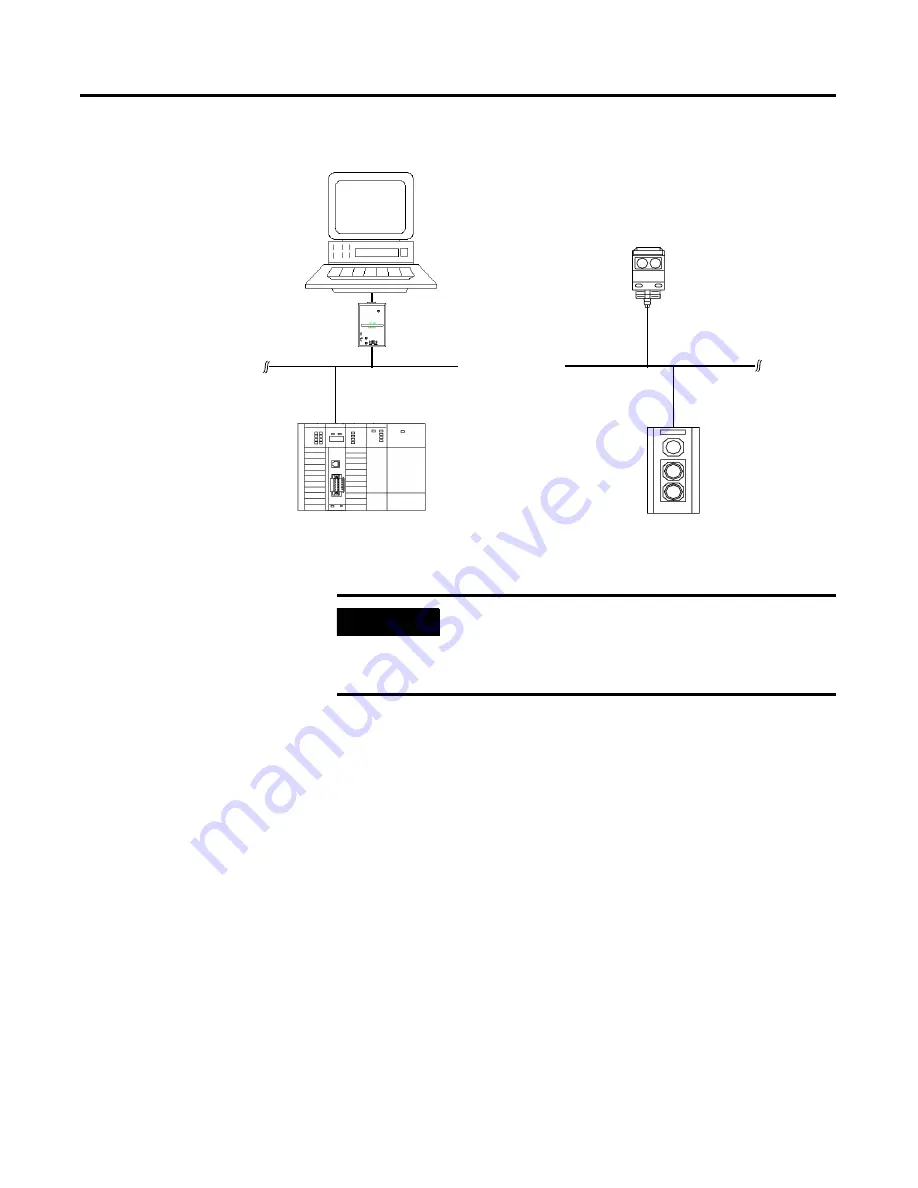 Allen-Bradley SLC 500 DeviceNet User Manual Download Page 31