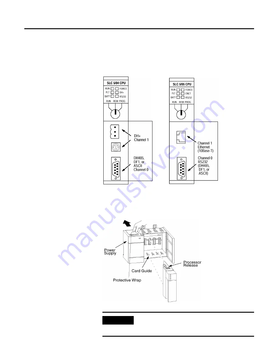 Allen-Bradley SLC 500 DeviceNet User Manual Download Page 38