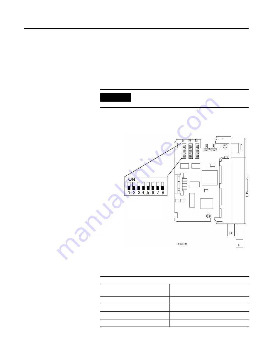 Allen-Bradley SLC 500 DeviceNet User Manual Download Page 41