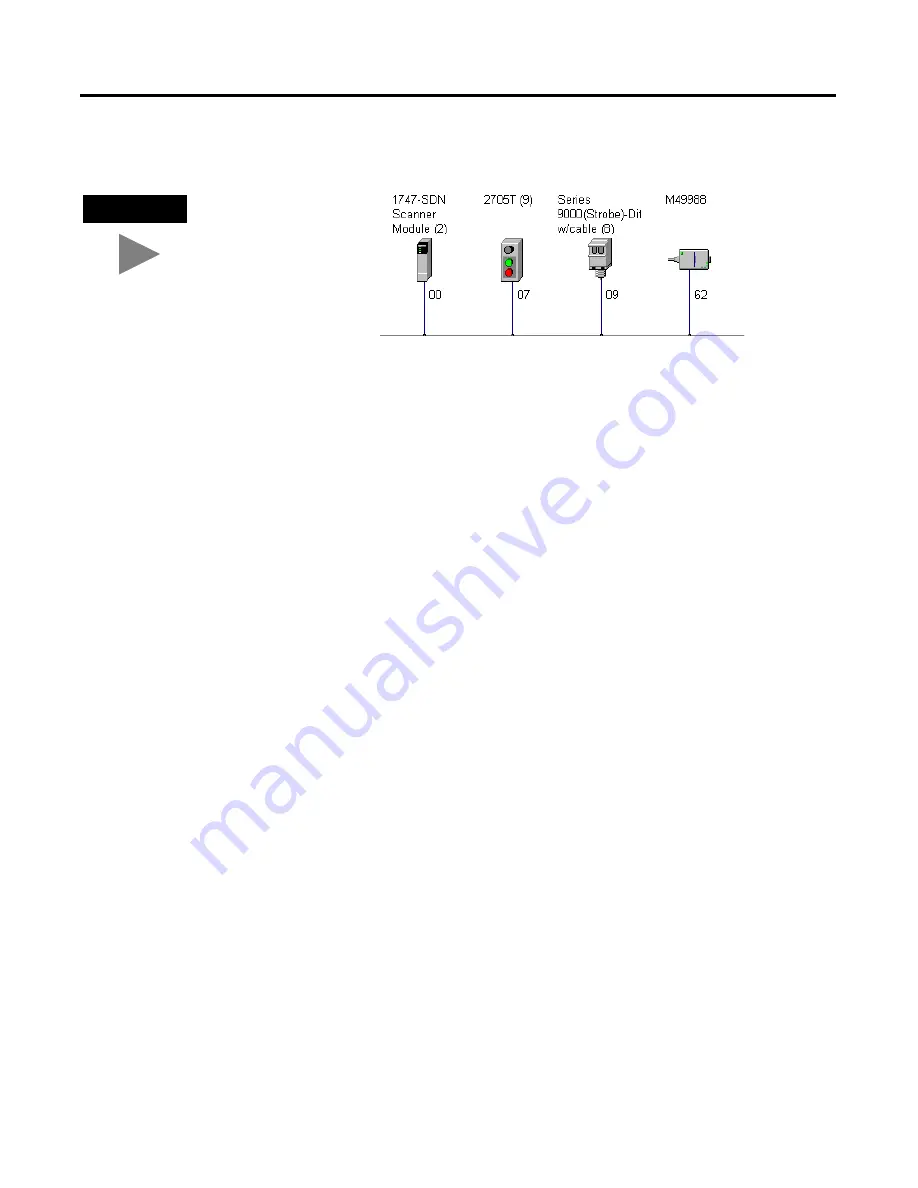 Allen-Bradley SLC 500 DeviceNet User Manual Download Page 85