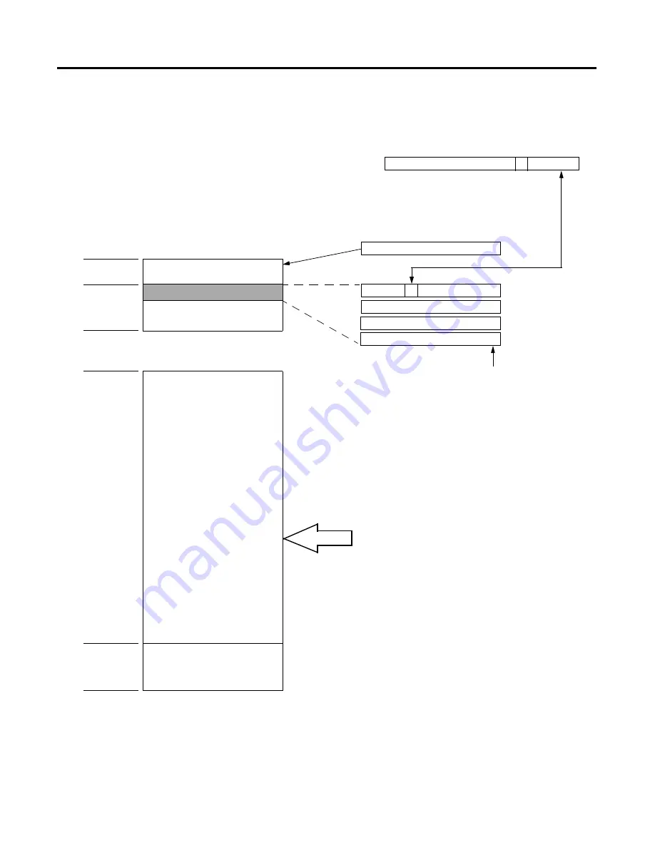 Allen-Bradley SLC 500 DeviceNet User Manual Download Page 105