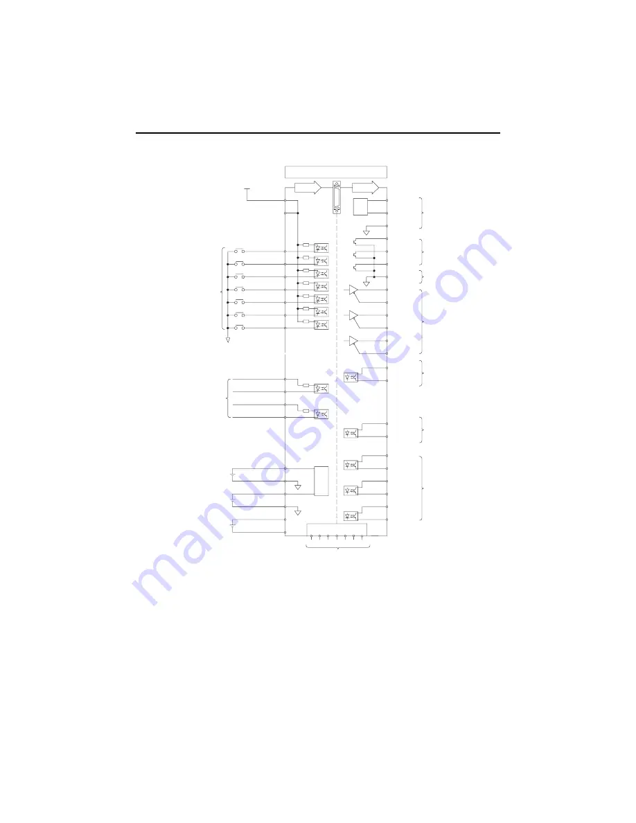 Allen-Bradley Ultra1500 2092-DA1 Quick Start Manual Download Page 5