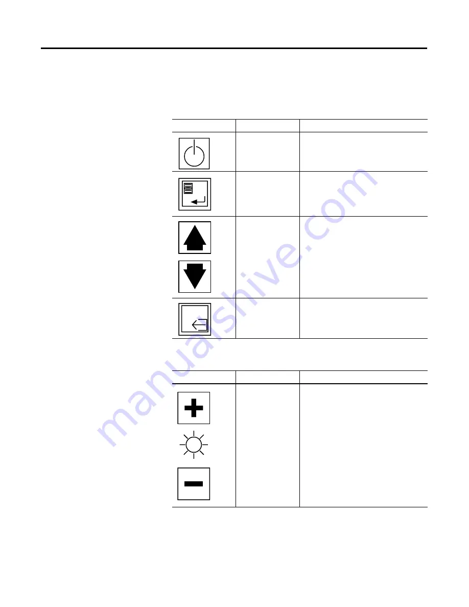 Allen-Bradley VersaView 1200M User Manual Download Page 34