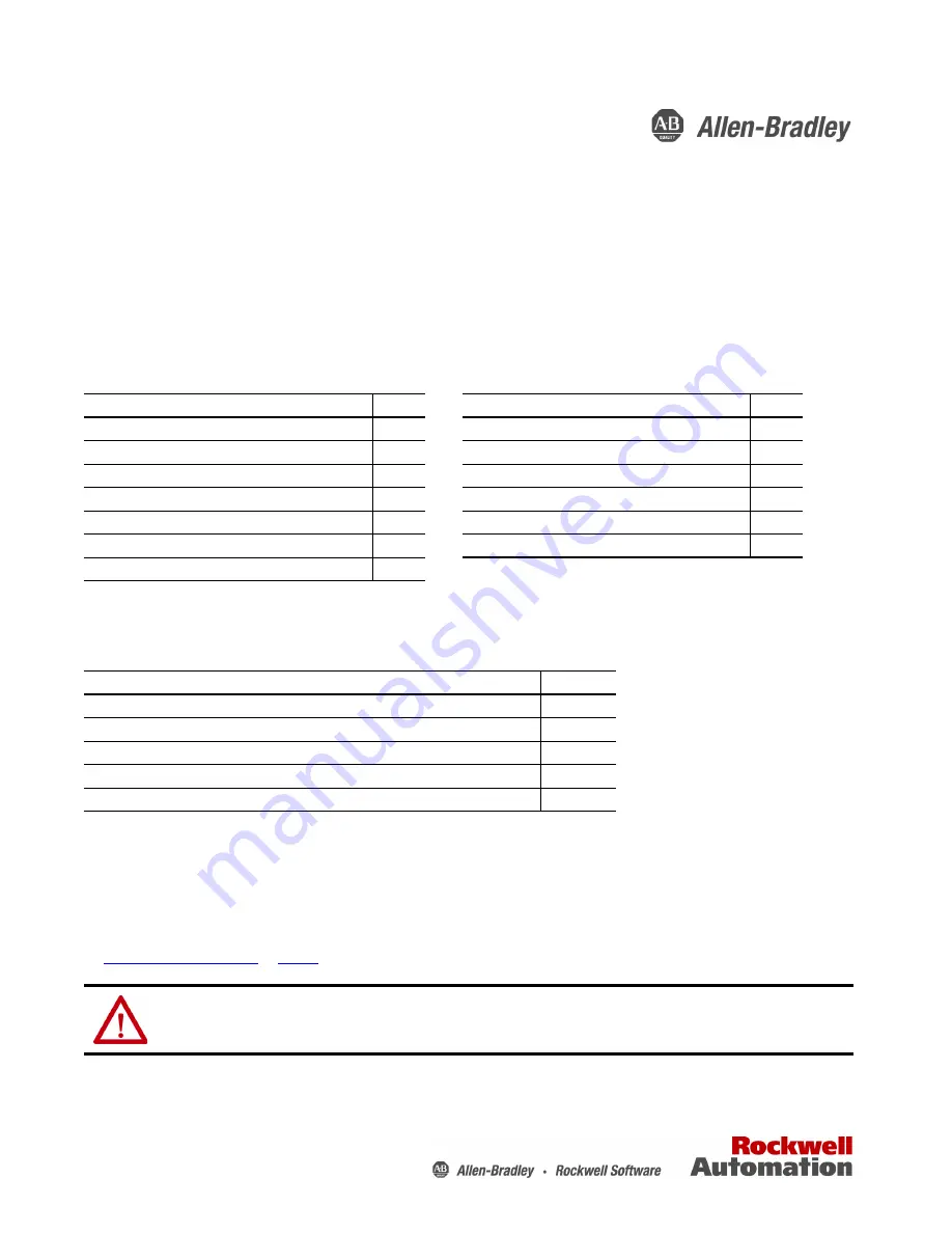 Allen-Bradley VPL-A0631 Installation Instructions Manual Download Page 1