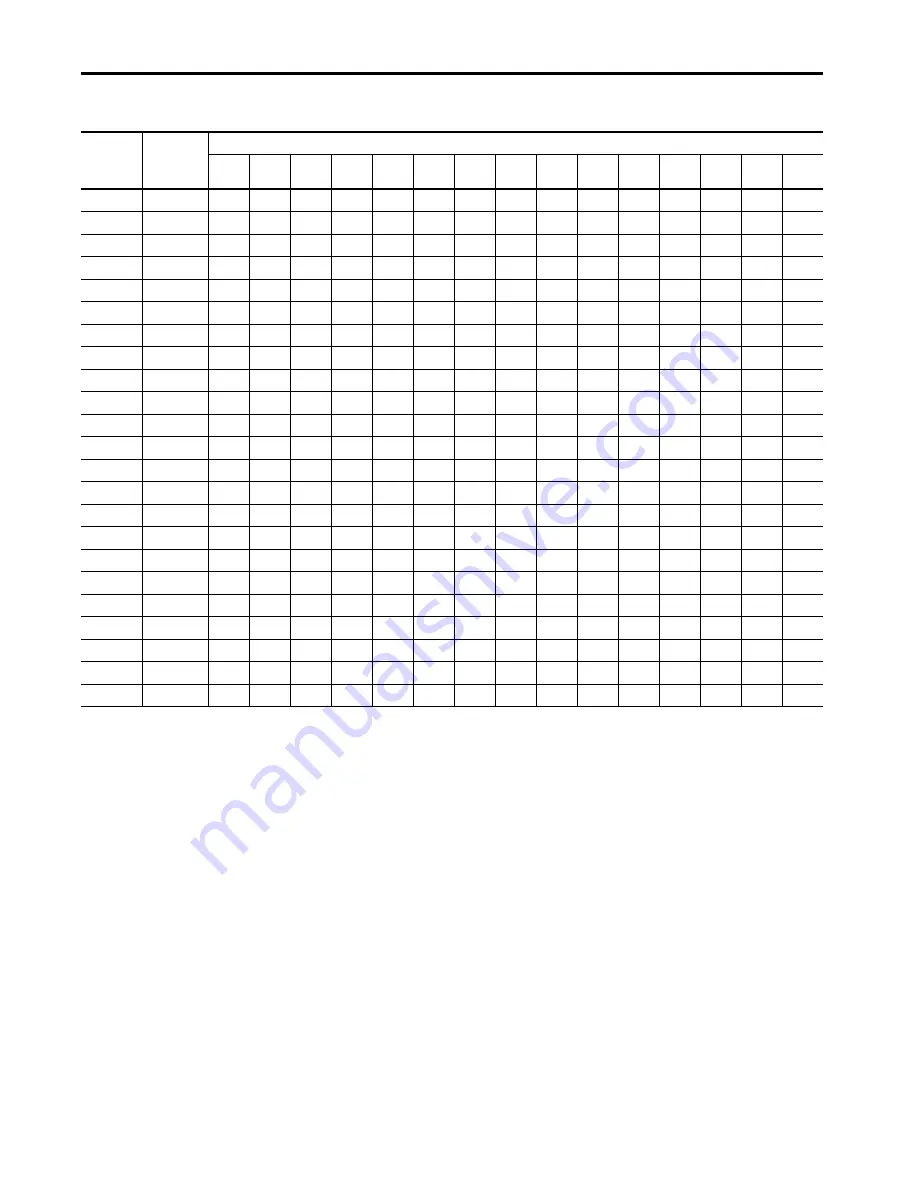 Allen-Bradley VPL-A0631 Скачать руководство пользователя страница 15