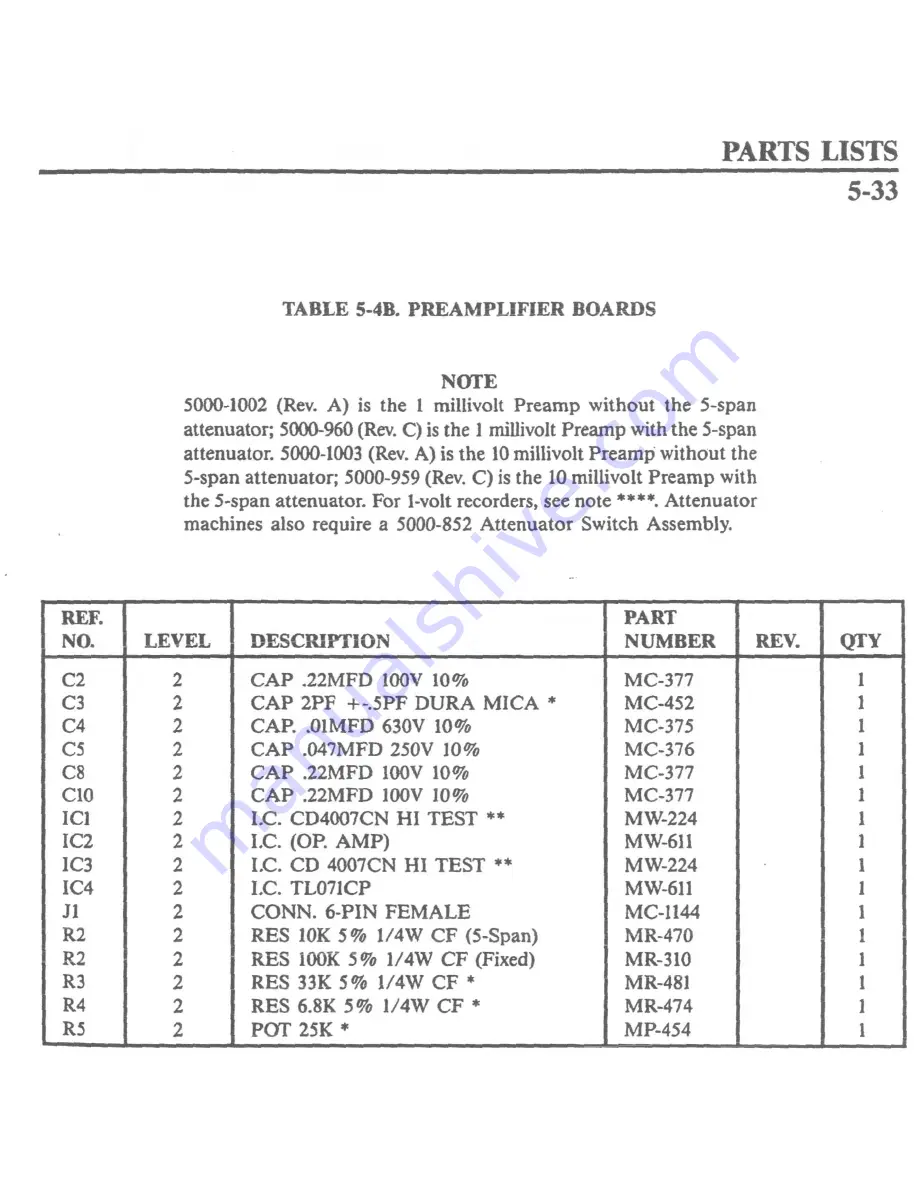 Allen Datagraph Omniscribe D-500 Operation Manual Download Page 88