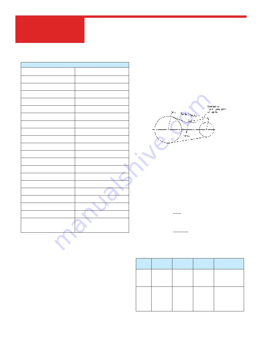 Allen Engineering Corporation MSP470A Manual Download Page 56