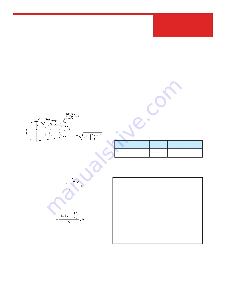 Allen Engineering Corporation MSP470A Manual Download Page 57