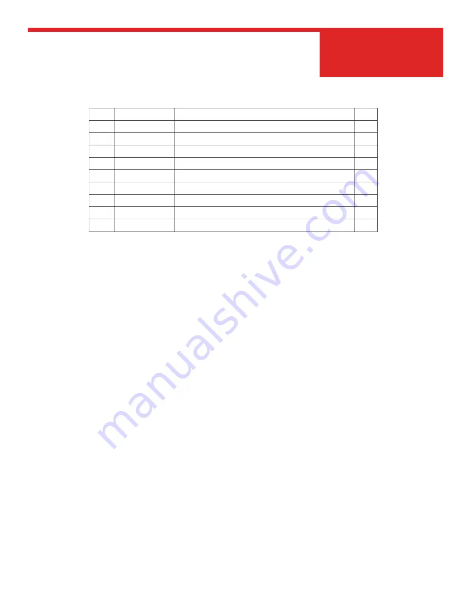 Allen Engineering Corporation MSP470A Manual Download Page 79