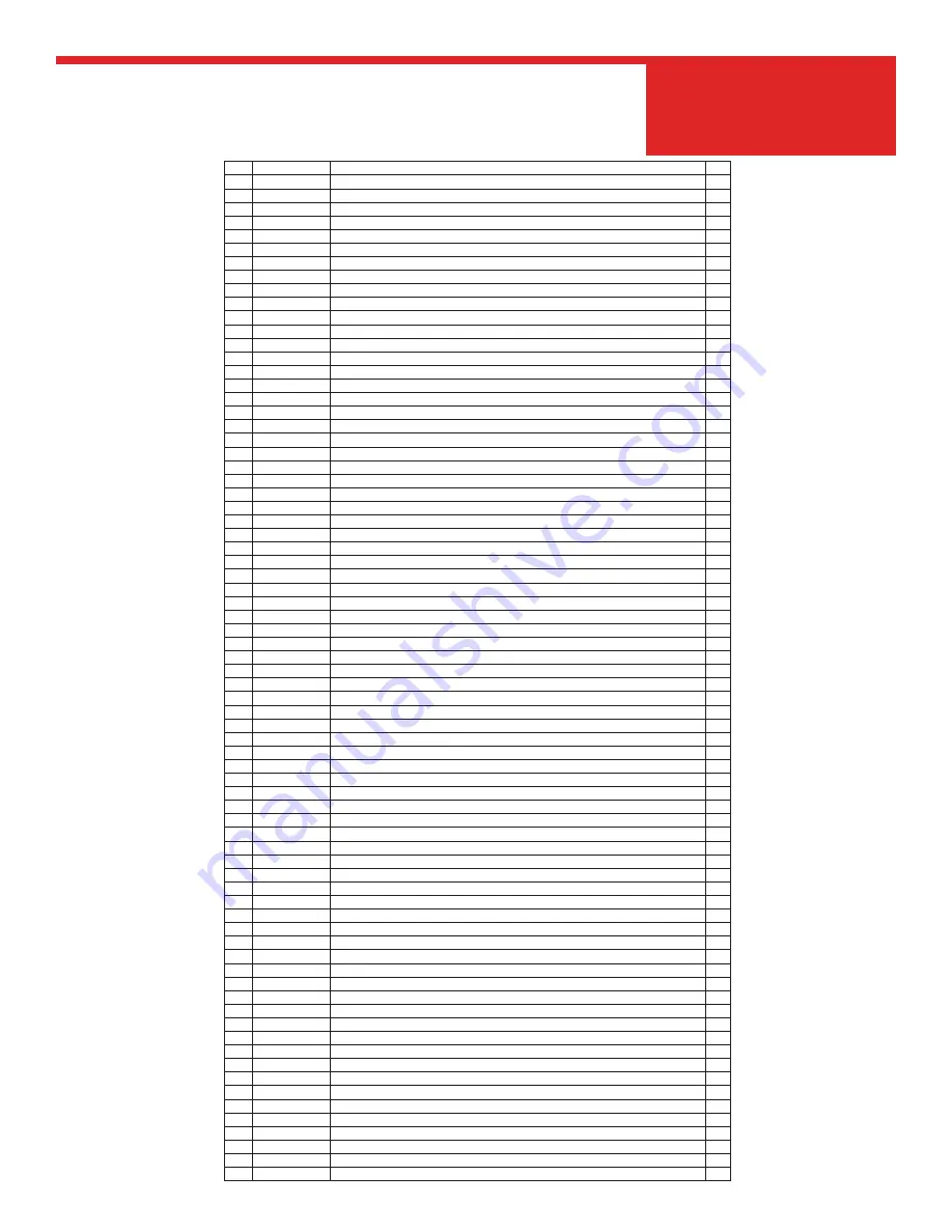 Allen Engineering Corporation MSP470A Manual Download Page 89