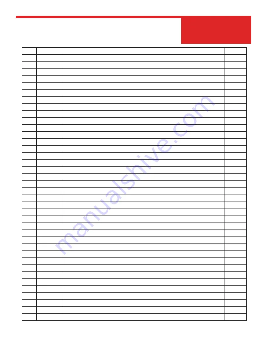 Allen Engineering Corporation MSP470A Manual Download Page 109