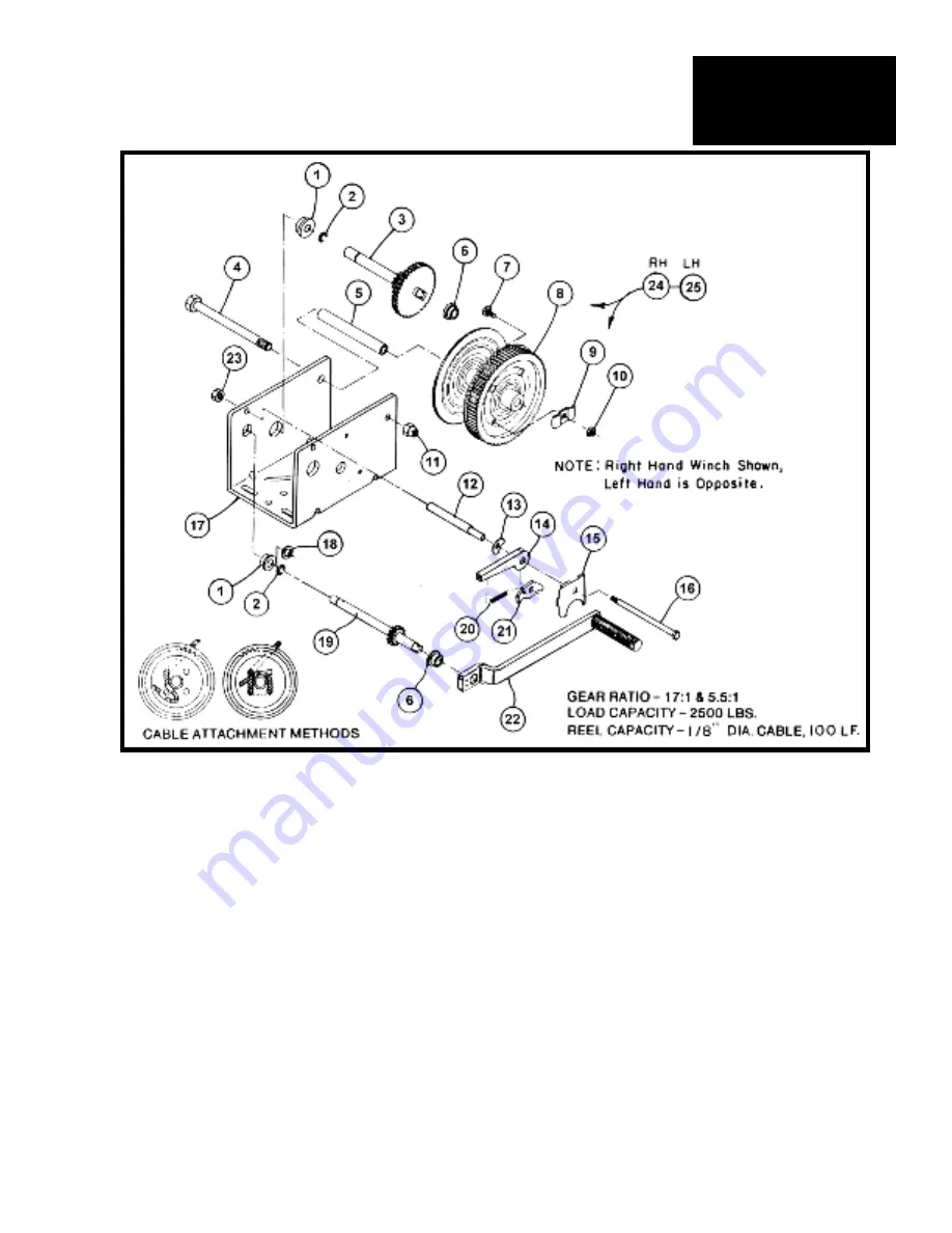 Allen Engineering Corporation RAZORBACK 12HD Operation Manual Download Page 27